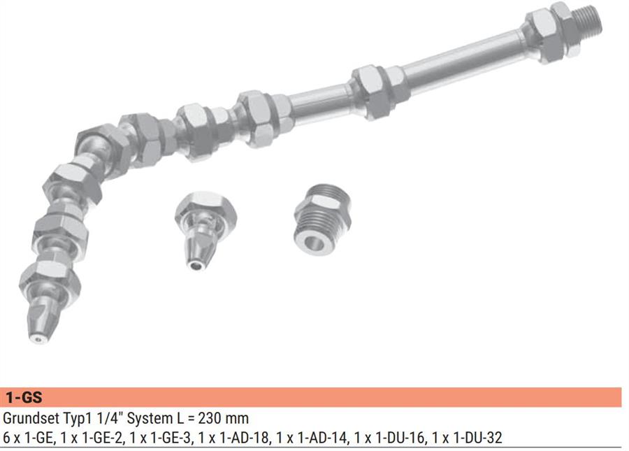 Hirt-Line Grundset Serie 1 bestehend aus: