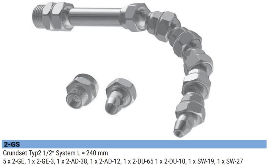 Hirt-Line Grundset Serie 2 bestehend aus:
