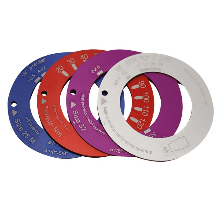 Rego-Fix Indicator ring SET TB / IR