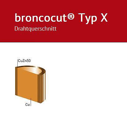 EDM wire broncocut Typ X 0.25 bedra8 520MPa